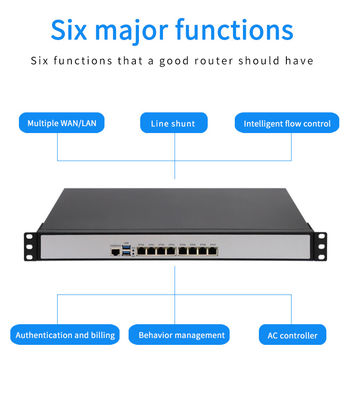 1U rackmount  i5-3317U i7-3517U 8 Gigabit LAN firewall PC appliance network security soft router