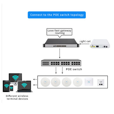 1U rackmount  i5-3317U i7-3517U 8 Gigabit LAN firewall PC appliance network security soft router